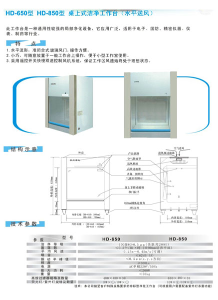 ����ʽ�ྻ����̨