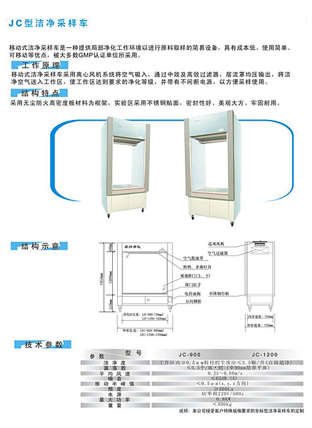 �ྻ������